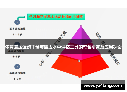 体育减压运动干预与焦虑水平评估工具的整合研究及应用探索