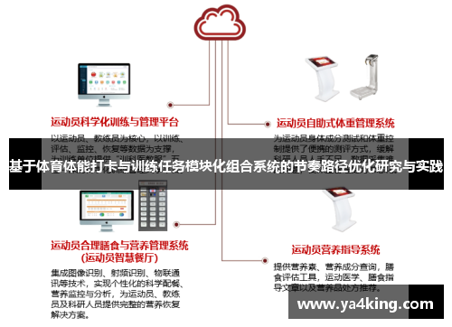 基于体育体能打卡与训练任务模块化组合系统的节奏路径优化研究与实践