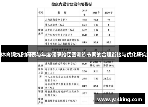 体育锻炼时间表与年度健康路径图训练节奏的合理衔接与优化研究