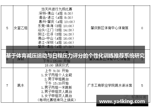 基于体育减压运动与日程压力评分的个性化训练推荐系统研究