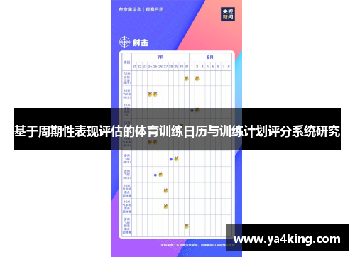 基于周期性表现评估的体育训练日历与训练计划评分系统研究
